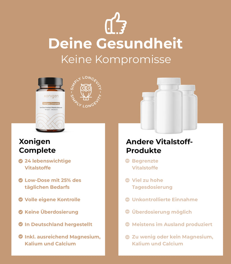 3 x Complete – Niedrig dosierter Multivitamin-Komplex