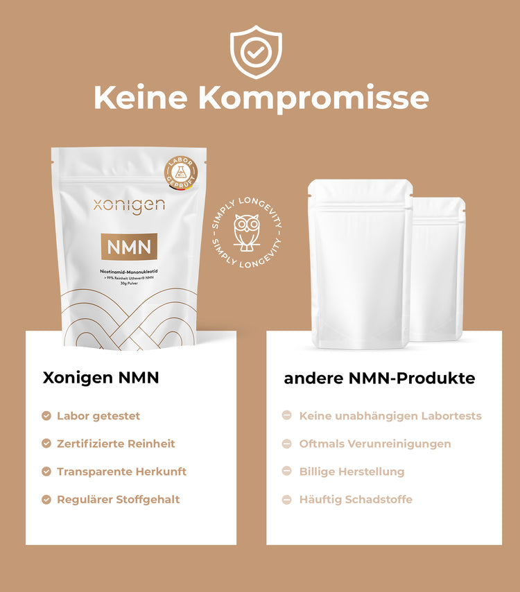 Uthever Marken-NMN von Xonigen 30 g Pulver