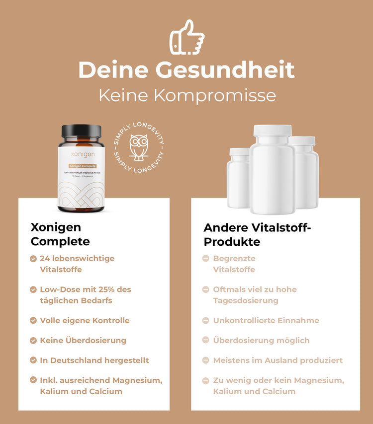 xonigen complete low dose vitamin ist besser als andere vitalstoff-produkte