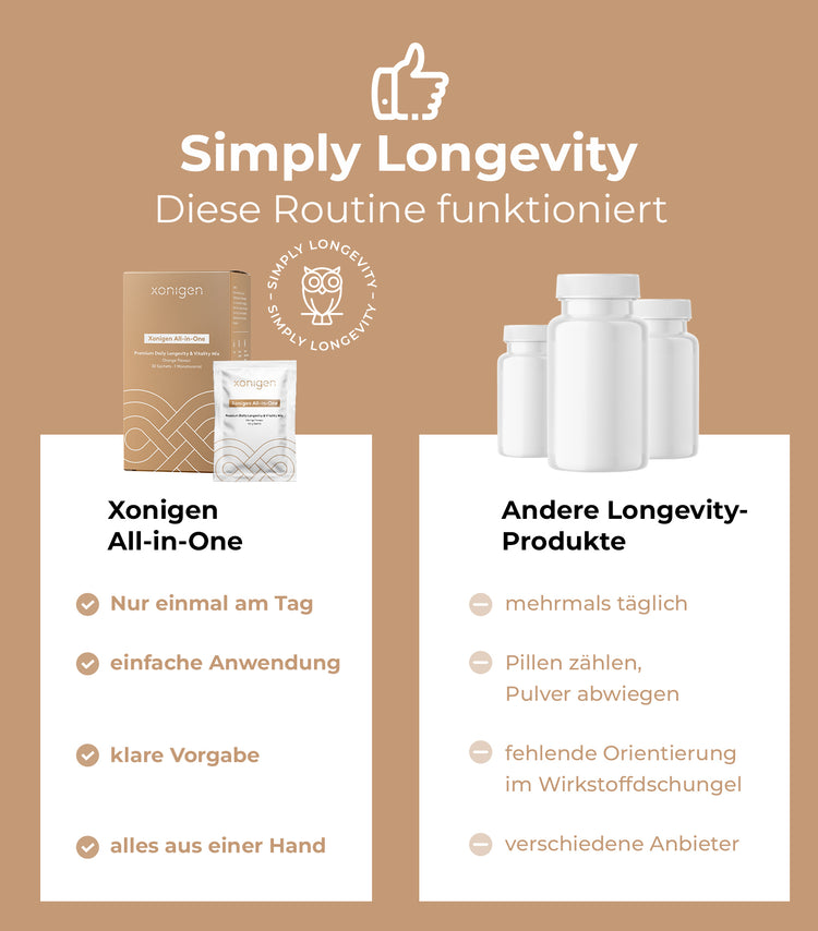 xonigen all in one ist besser als andere longevity Produkte